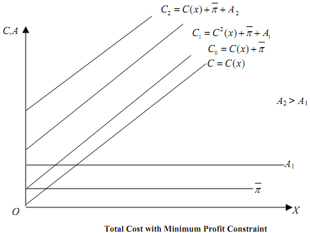 1181_Cost Curves.png